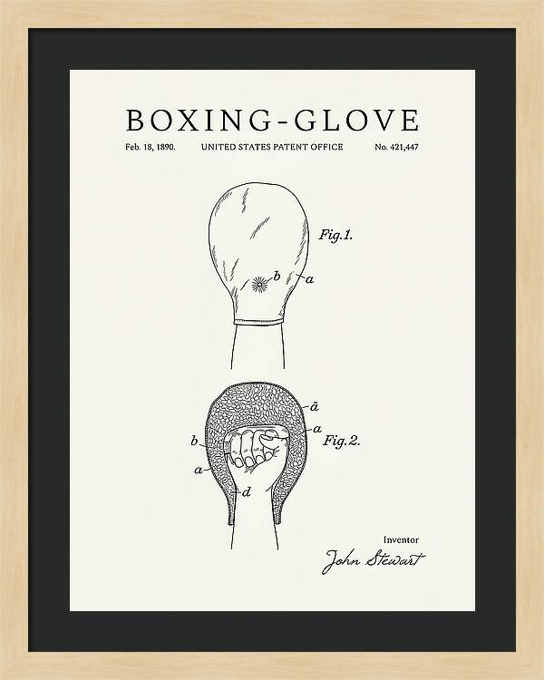 Boxing Glove Minimalist Patent Us421447a