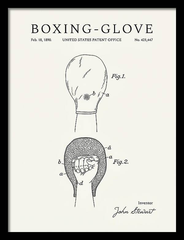 Boxing Glove Minimalist Patent Us421447a