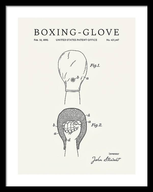 Boxing Glove Minimalist Patent Us421447a
