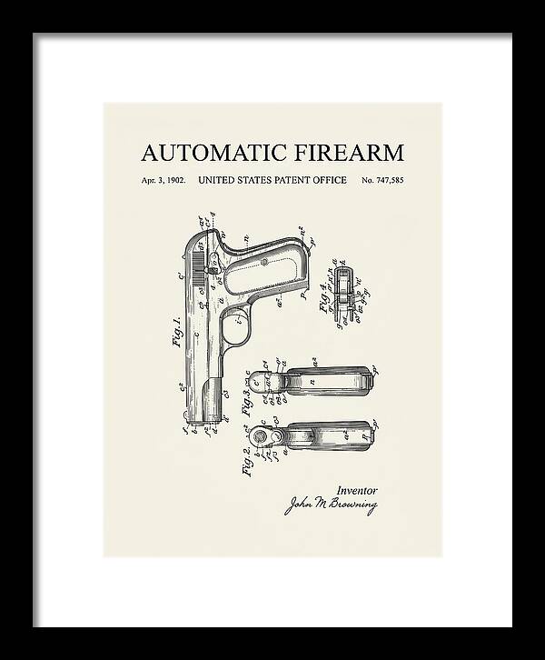 Browning Automatic Pistol Minimalist Patent Us747585
