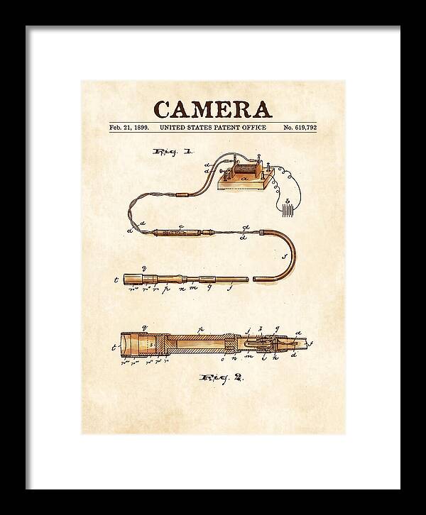 Camera Watercolor Patent Us619792