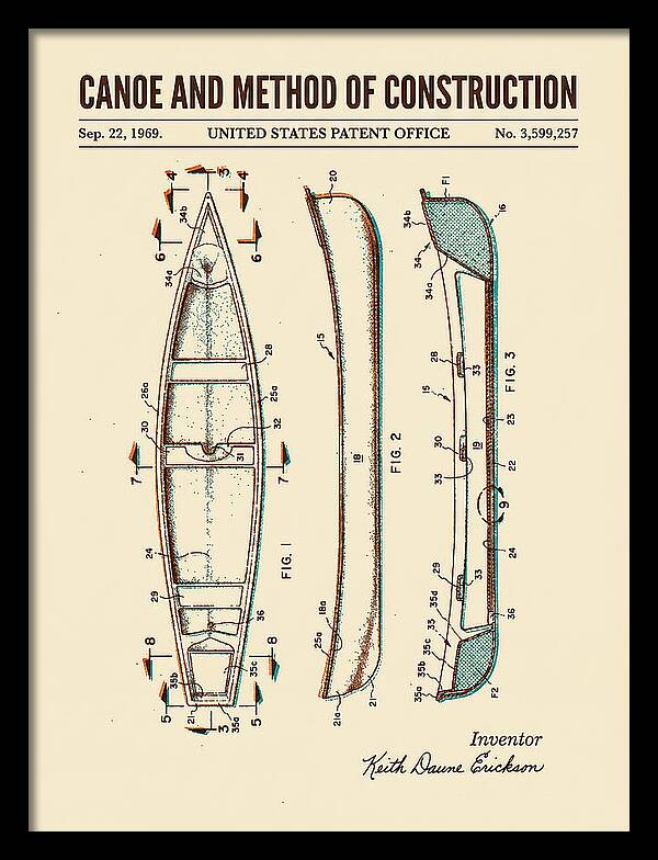 Canoe Retro Patent Us3599257a