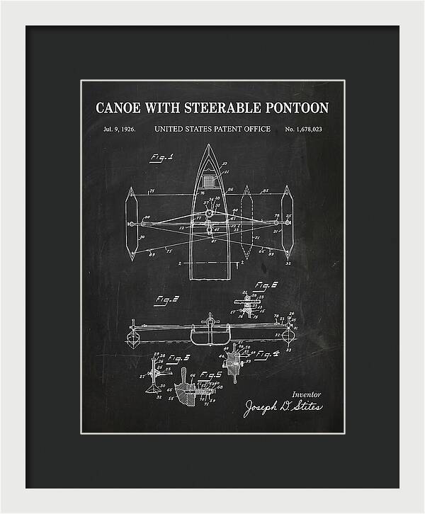 Canoe Steerable Pontoon Chalkboard Patent Us1678023a