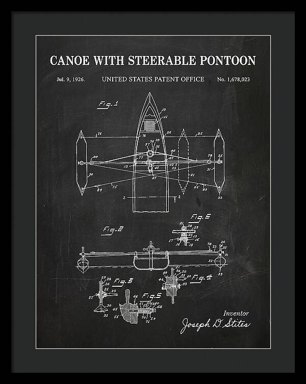 Canoe Steerable Pontoon Chalkboard Patent Us1678023a