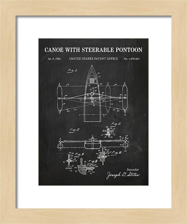 Canoe Steerable Pontoon Chalkboard Patent Us1678023a