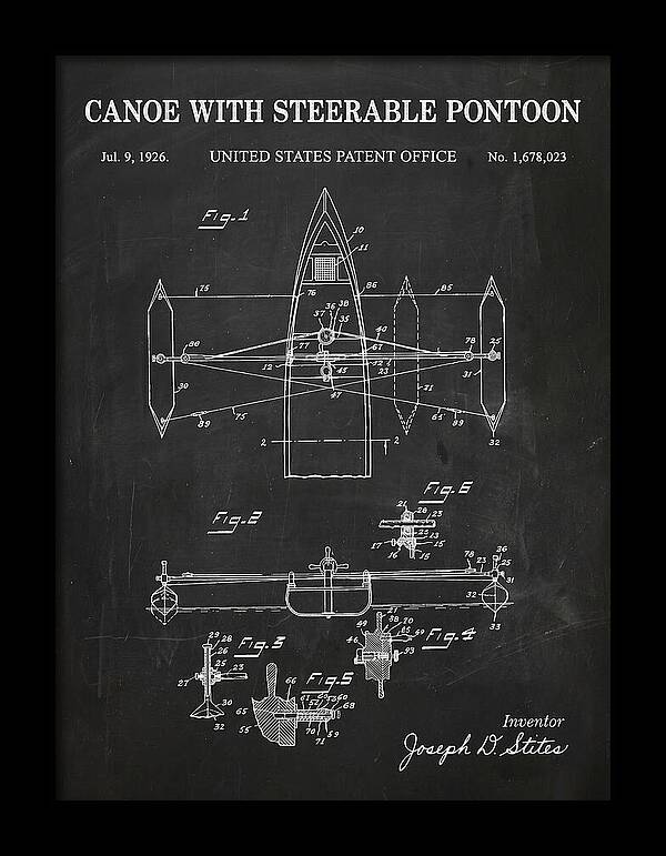 Canoe Steerable Pontoon Chalkboard Patent Us1678023a