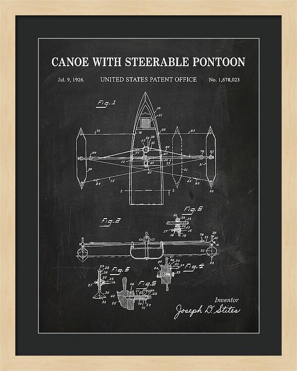 Canoe Steerable Pontoon Chalkboard Patent Us1678023a