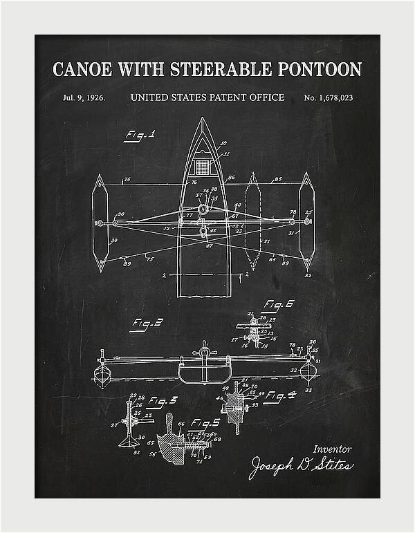 Canoe Steerable Pontoon Chalkboard Patent Us1678023a
