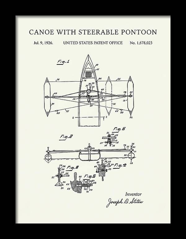 Canoe Steerable Pontoon Minimalist Patent Us1678023a