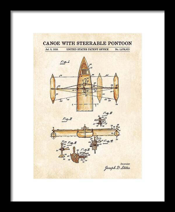 Canoe Steerable Pontoon Watercolor Patent Us1678023a
