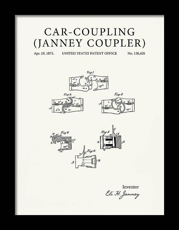 Car Coupling Janney Coupler Minimalist Patent Us138405