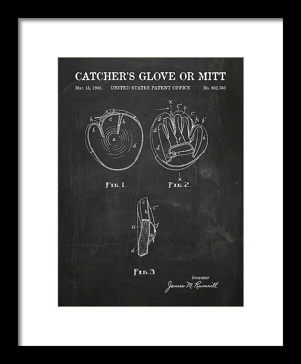 Catcher's Glove Or Mitt Chalkboard Patent Us862760a