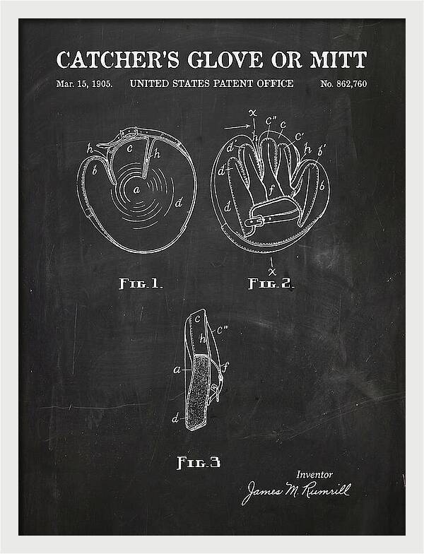 Catcher's Glove Or Mitt Chalkboard Patent Us862760a
