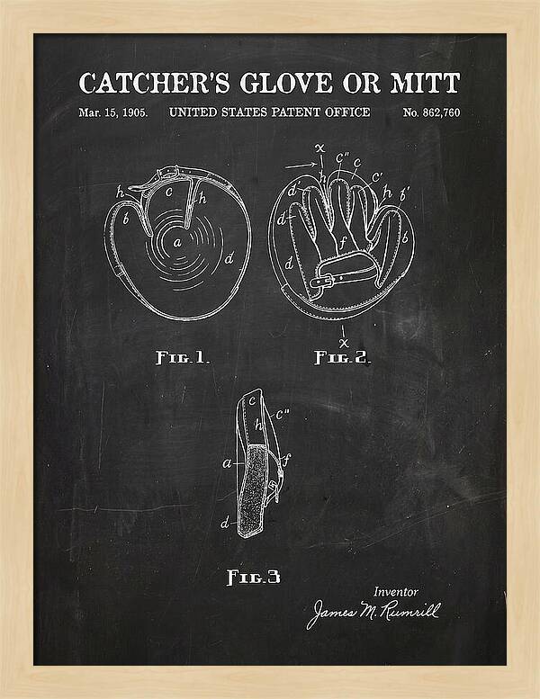 Catcher's Glove Or Mitt Chalkboard Patent Us862760a