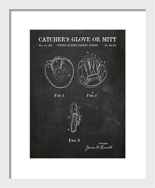 Catcher's Glove Or Mitt Chalkboard Patent Us862760a