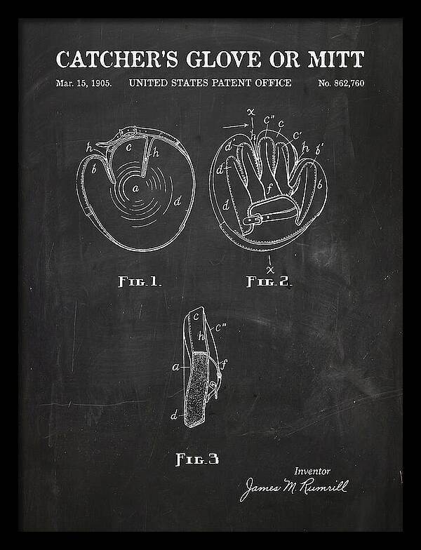 Catcher's Glove Or Mitt Chalkboard Patent Us862760a