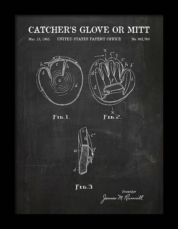 Catcher's Glove Or Mitt Chalkboard Patent Us862760a