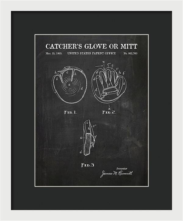 Catcher's Glove Or Mitt Chalkboard Patent Us862760a