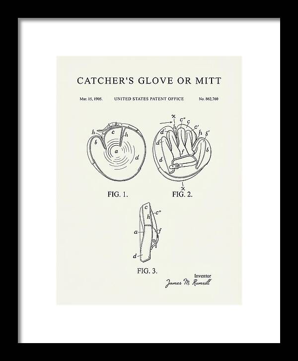 Catcher's Glove Or Mitt Minimalist Patent Us862760a