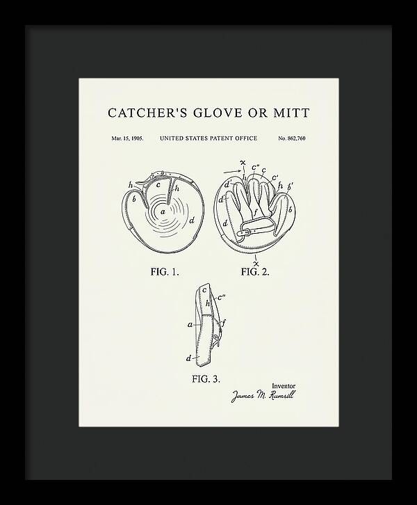 Catcher's Glove Or Mitt Minimalist Patent Us862760a