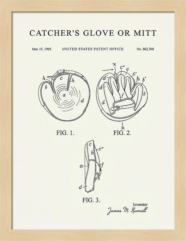 Catcher's Glove Or Mitt Minimalist Patent Us862760a