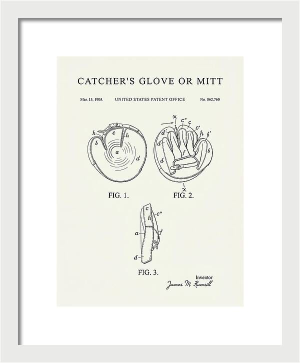 Catcher's Glove Or Mitt Minimalist Patent Us862760a