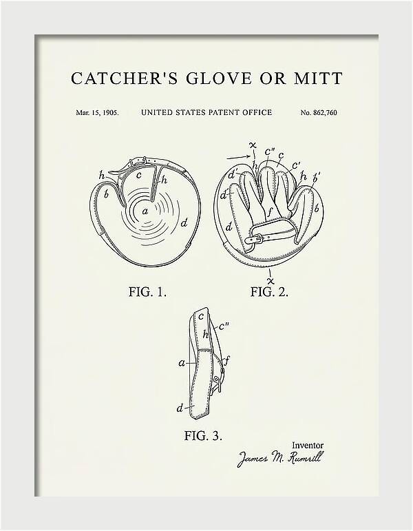 Catcher's Glove Or Mitt Minimalist Patent Us862760a