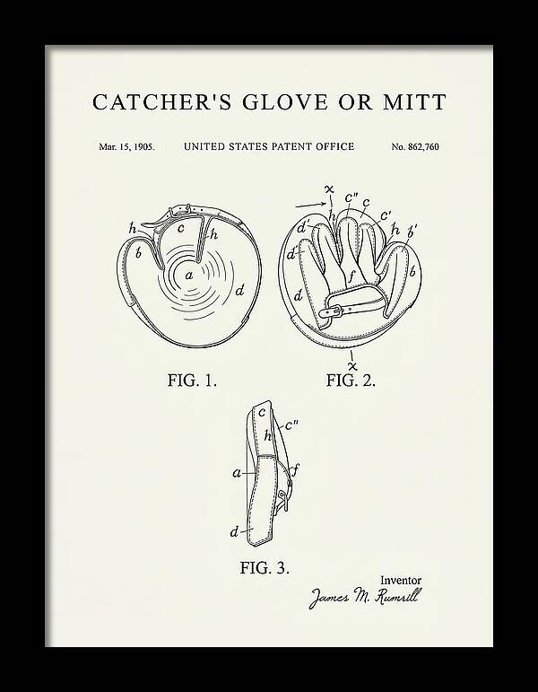 Catcher's Glove Or Mitt Minimalist Patent Us862760a