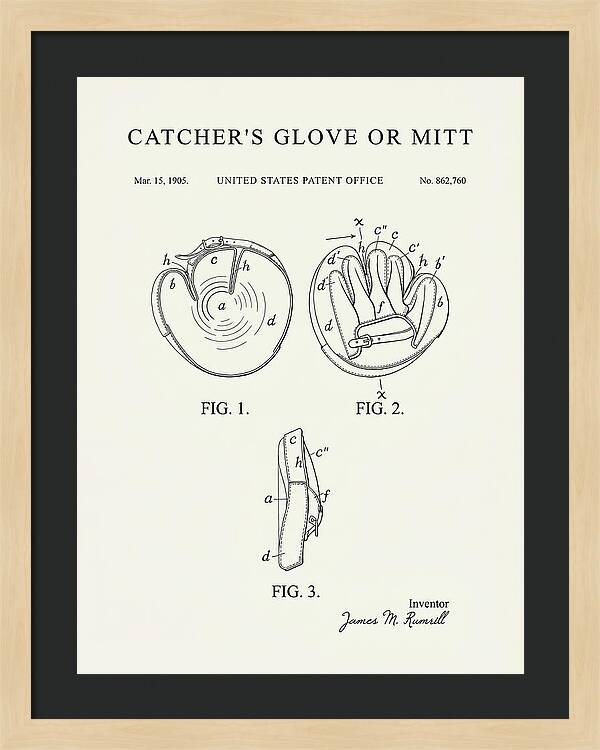 Catcher's Glove Or Mitt Minimalist Patent Us862760a