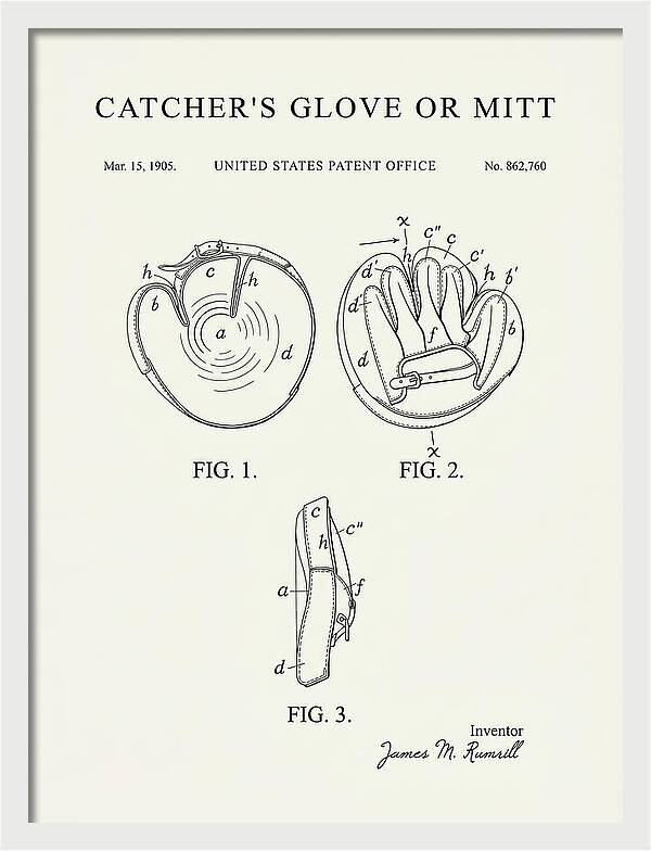 Catcher's Glove Or Mitt Minimalist Patent Us862760a