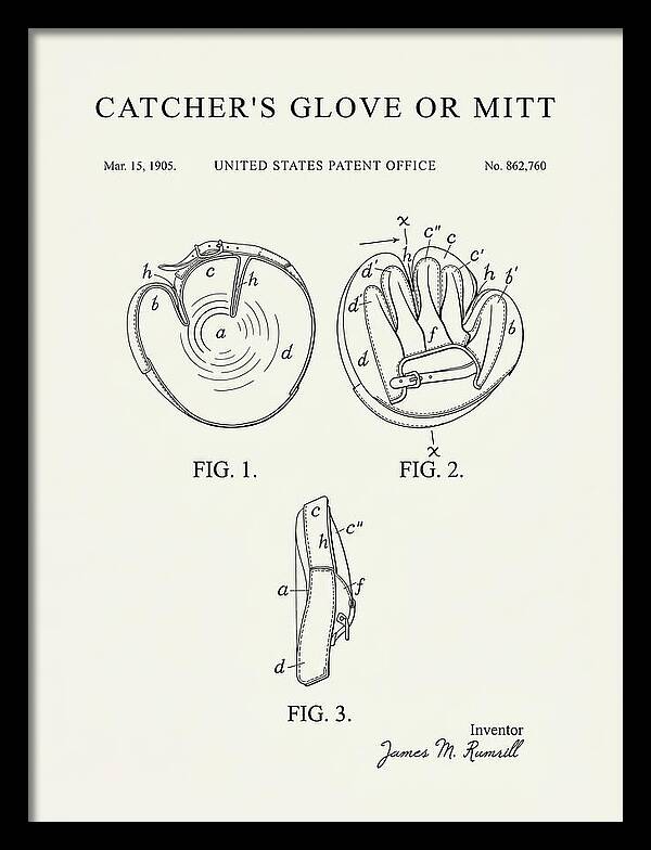 Catcher's Glove Or Mitt Minimalist Patent Us862760a