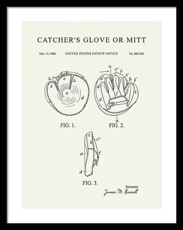 Catcher's Glove Or Mitt Minimalist Patent Us862760a