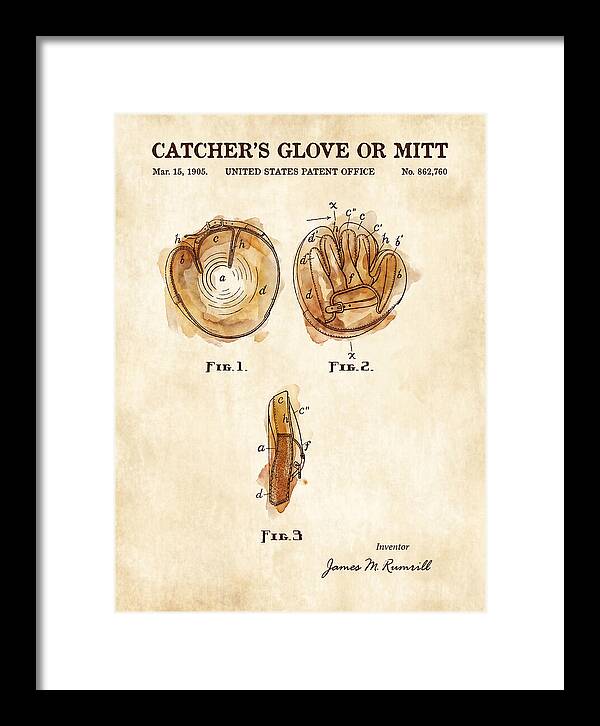 Catcher's Glove Or Mitt Watercolor Patent Us862760a