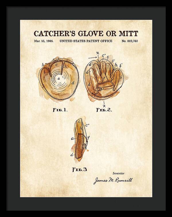 Catcher's Glove Or Mitt Watercolor Patent Us862760a