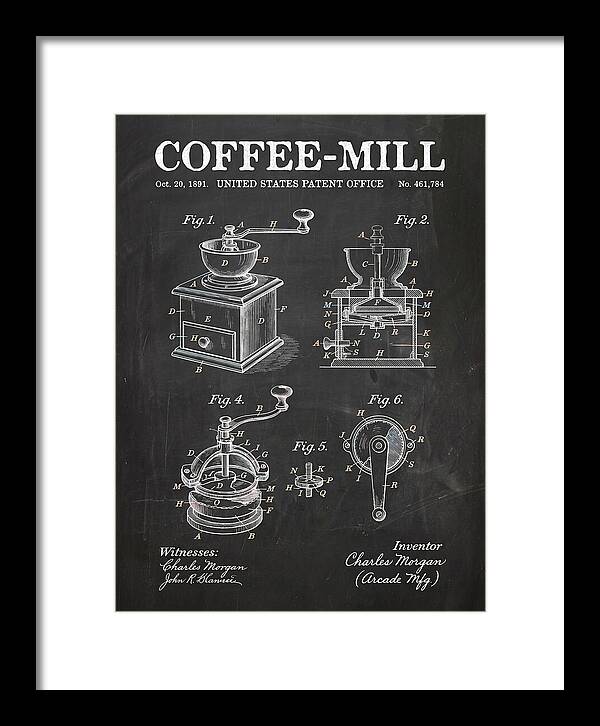 Coffee Mill Arcade Chalkboard Patent Us461784a