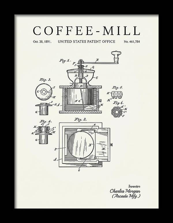 Coffee Mill Arcade Minimalist Patent Us461784a