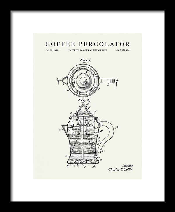 Coffee Percolator Minimalist Patent Us2020104a