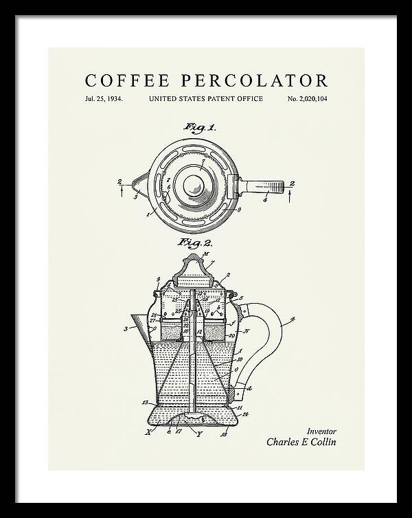 Coffee Percolator Minimalist Patent Us2020104a