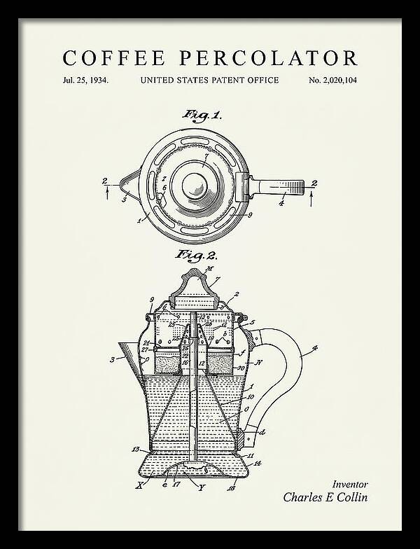 Coffee Percolator Minimalist Patent Us2020104a