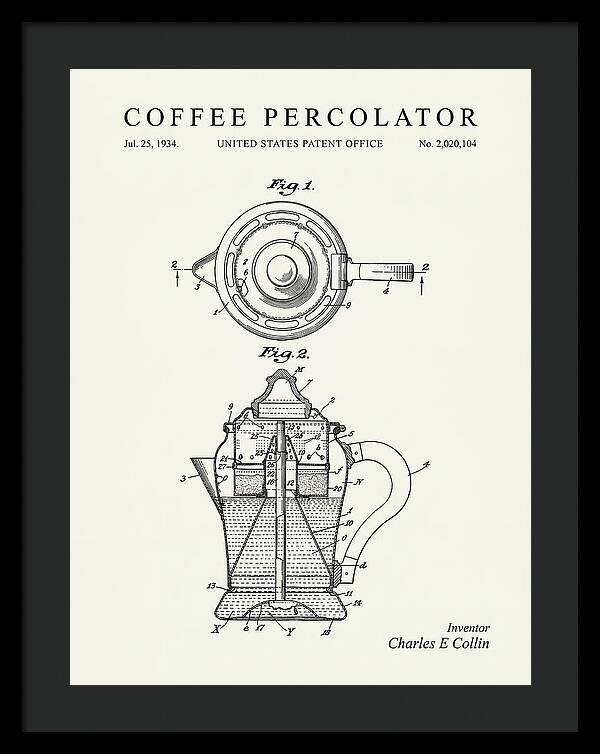 Coffee Percolator Minimalist Patent Us2020104a