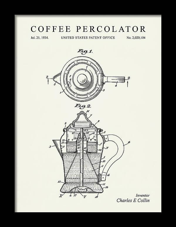 Coffee Percolator Minimalist Patent Us2020104a