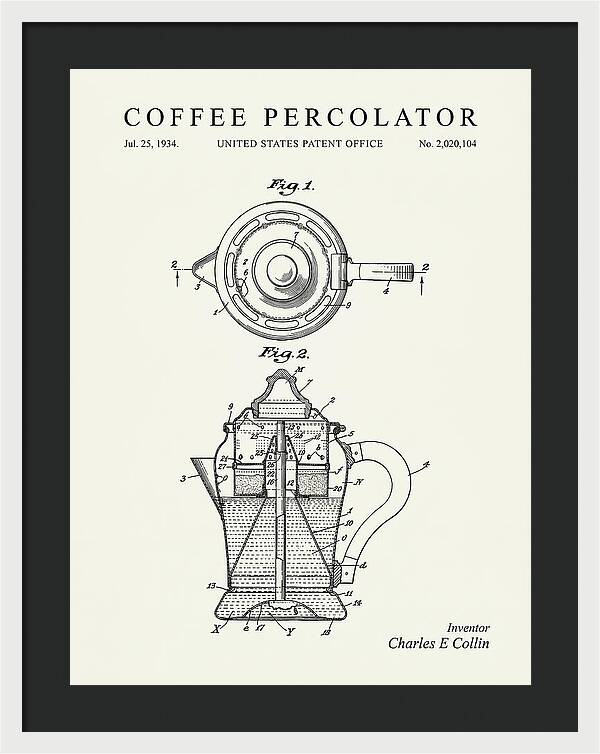 Coffee Percolator Minimalist Patent Us2020104a