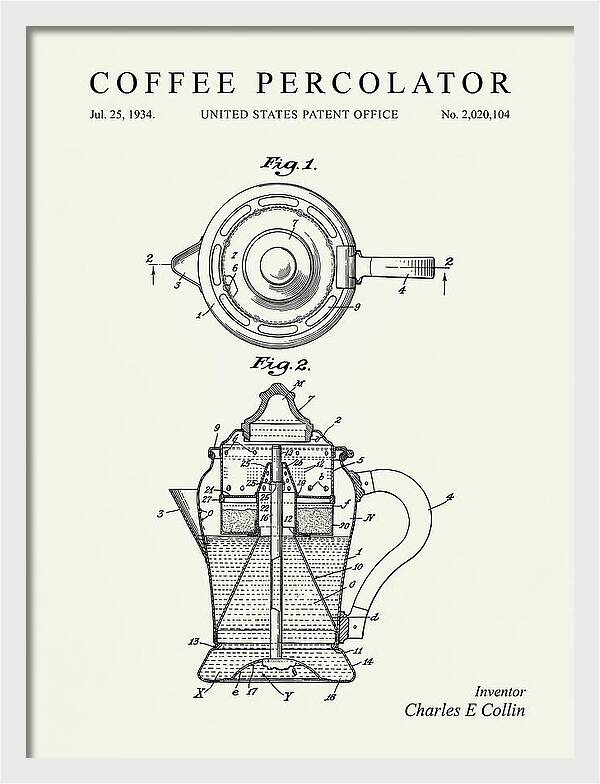 Coffee Percolator Minimalist Patent Us2020104a