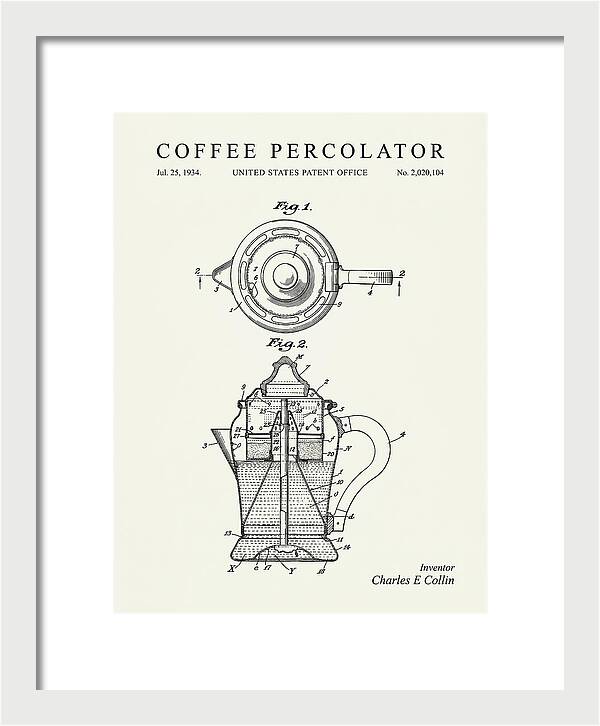 Coffee Percolator Minimalist Patent Us2020104a