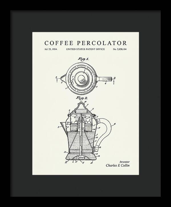Coffee Percolator Minimalist Patent Us2020104a