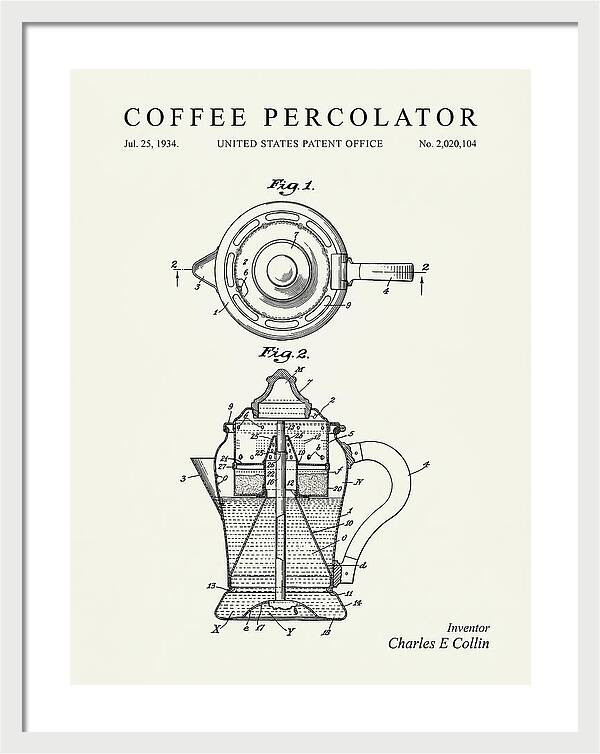 Coffee Percolator Minimalist Patent Us2020104a