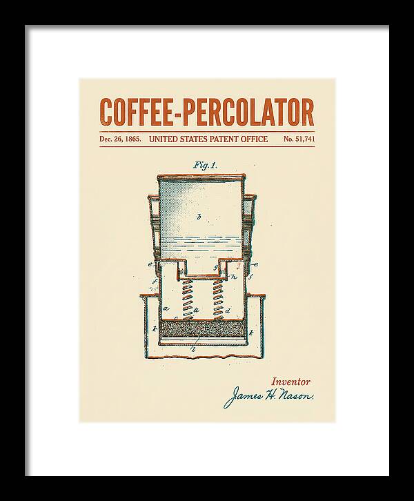 Coffee Percolator Retro Patent Us51741a