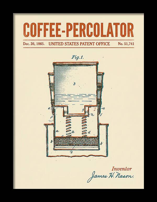 Coffee Percolator Retro Patent Us51741a