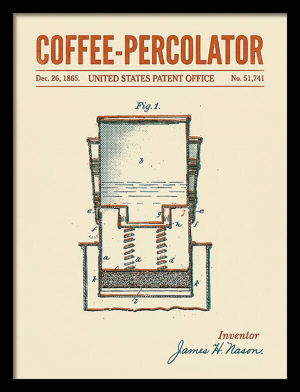 Coffee Percolator Retro Patent Us51741a