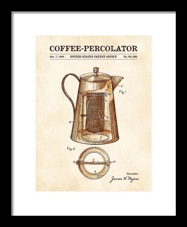 Coffee Percolator Watercolor Patent Us961886a